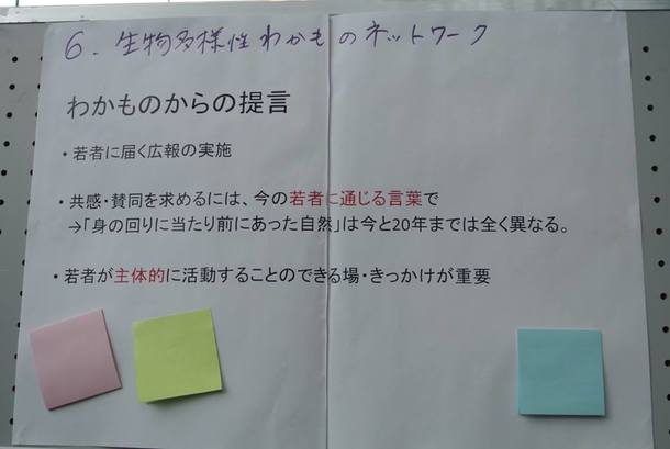 生物多様性わかものネットワークの提言