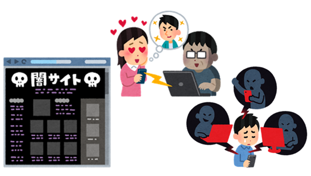 インターネットの危険