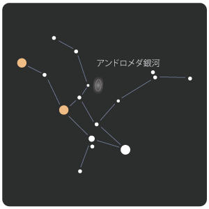 ウパシキキル・ノチゥ